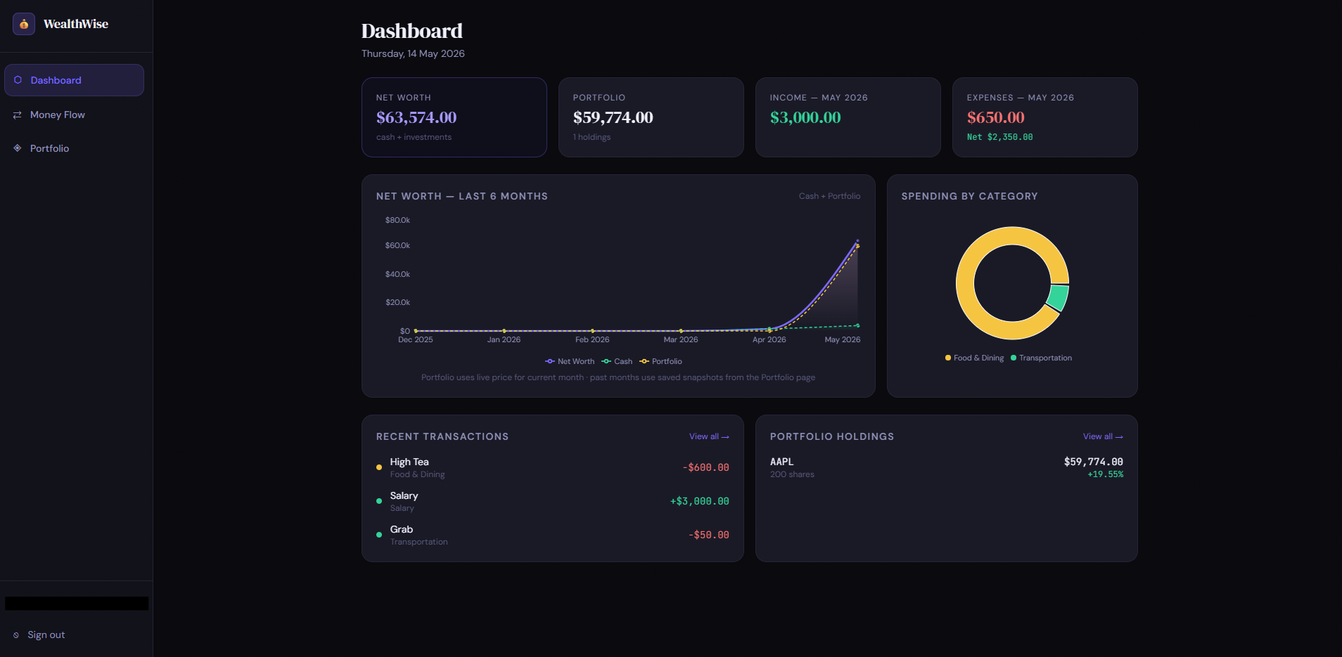WealthWise screenshot